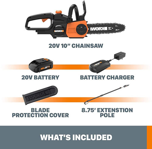 Worx WG323 20V Power Share 10