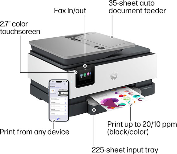 HP OfficeJet Pro 8135e Wireless All-in-One